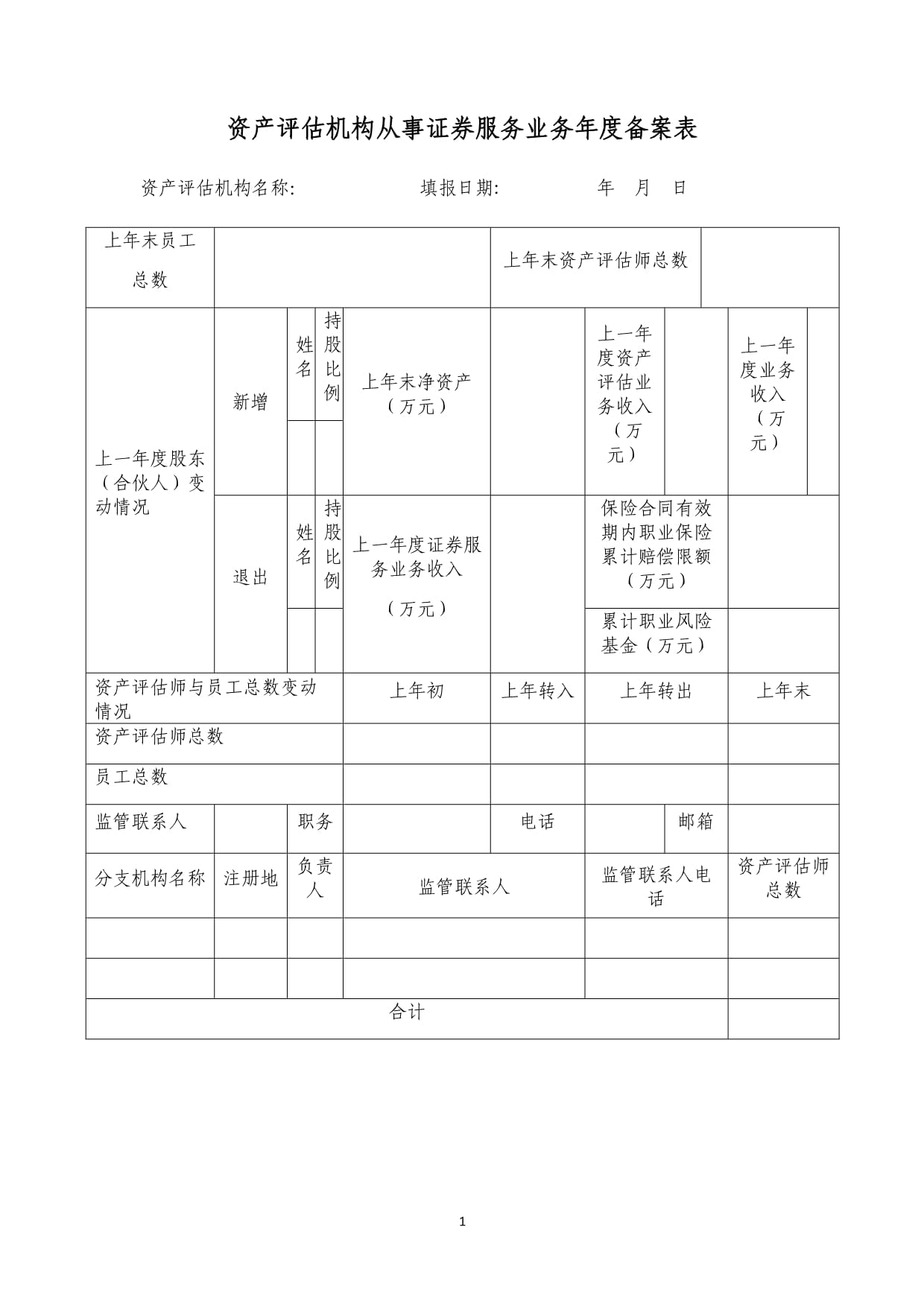 資產(chǎn)評(píng)估機(jī)構(gòu)從事證券服務(wù)業(yè)務(wù)年度備案表——聚焦資產(chǎn)評(píng)估服務(wù)